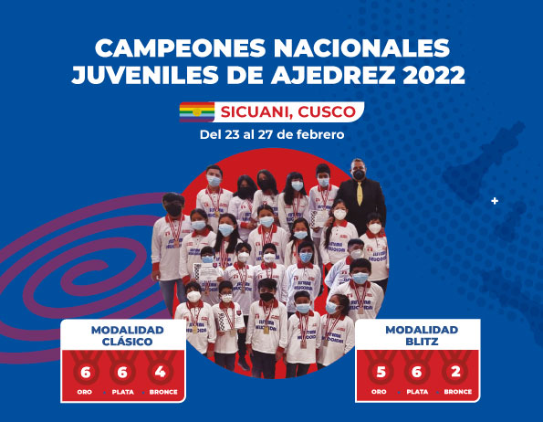 Campeones nacionales juveniles de ajedrez 2022