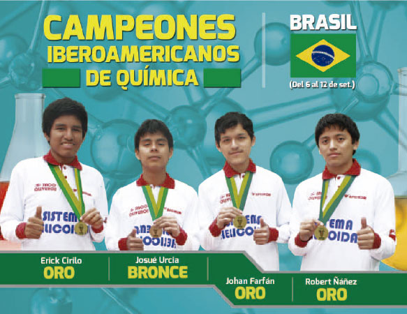 Campeones en la Olimpiada Iberoamericana de Química